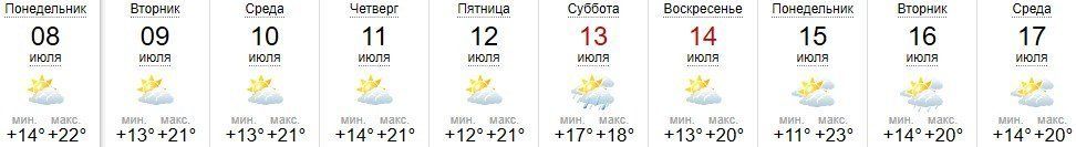 Прогноз погоды в Ужгороде на 8-17 июля 2019