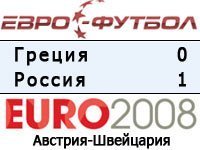 ЕВРО-2008 Греция 0:1 РОССИЯ трансляция ОТЧЕТ