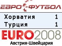 ЕВРО-2008