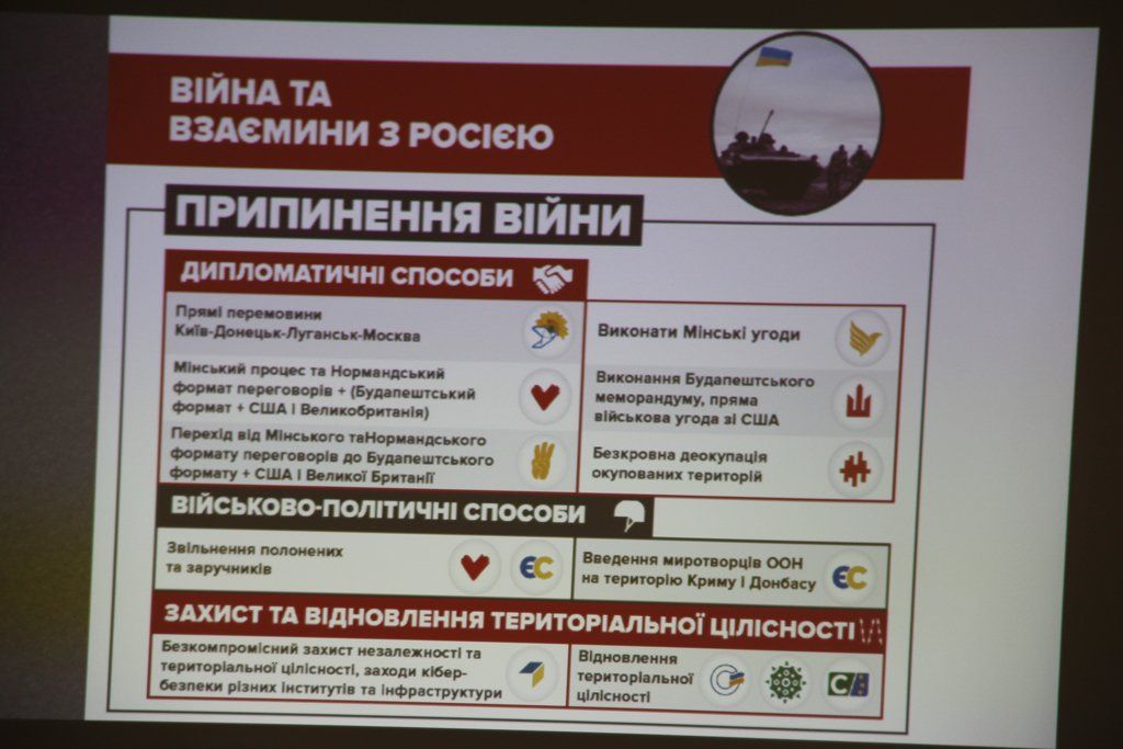 В Ужгороді презентували результати аналізу програм політичних партій