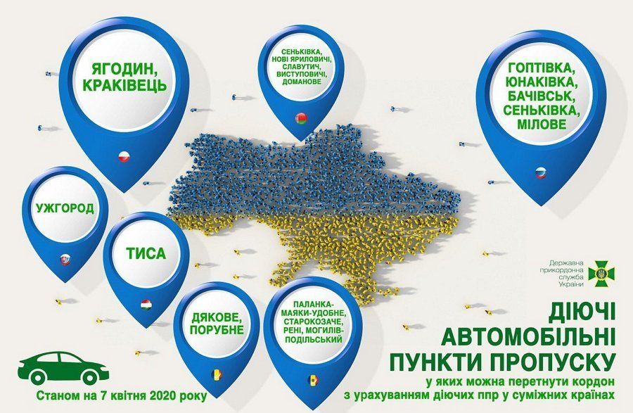 Коронавірус. Від сьогодні на кордонах України тимчасово закриті 143 пункти переходів