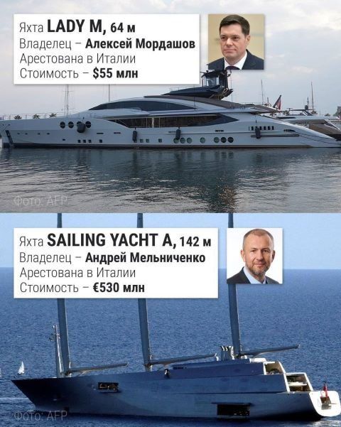 СМИ опубликовали карту конфискаций яхт российских олигархов