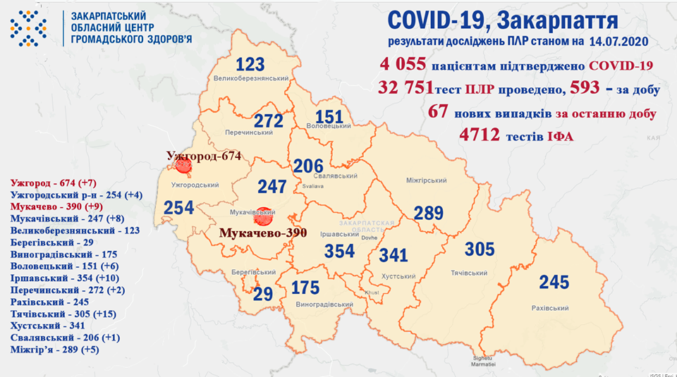 Коронавирус в Закарпатье: Что творится по районам и какой прирост за сутки 