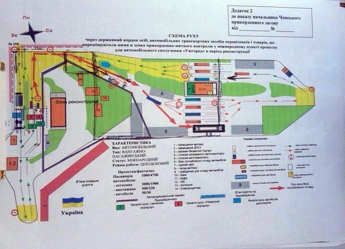 Новая схема движения через КПП "Ужгород"