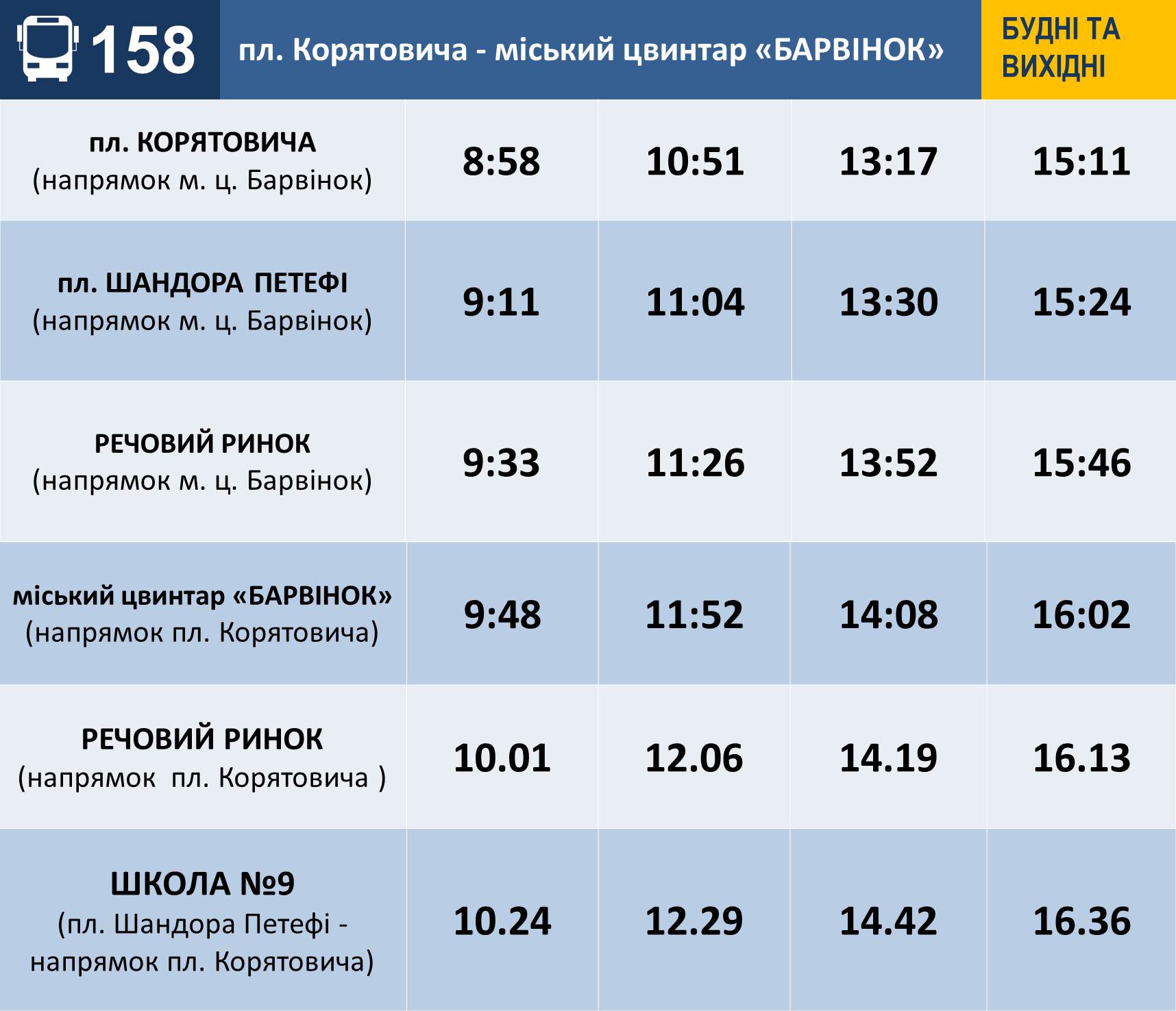 В Ужгороде две востребованные маршрутки изменили свой график 