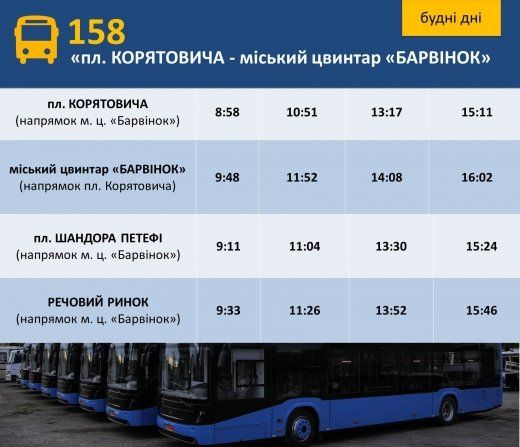 В Ужгороде сегодня запускают новый автобусный маршрут 