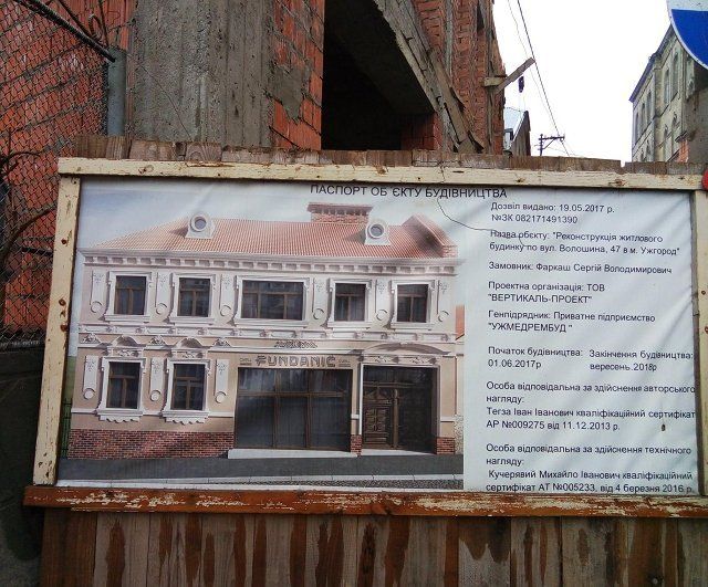 Что строится на месте магазина Фунданича в Ужгороде?