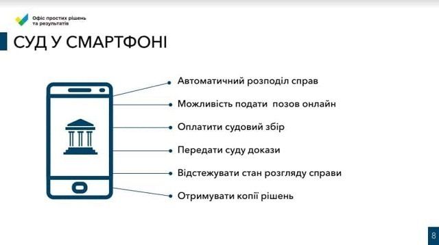 Украинцам презентовали новое мобильное приложение "еСуд"