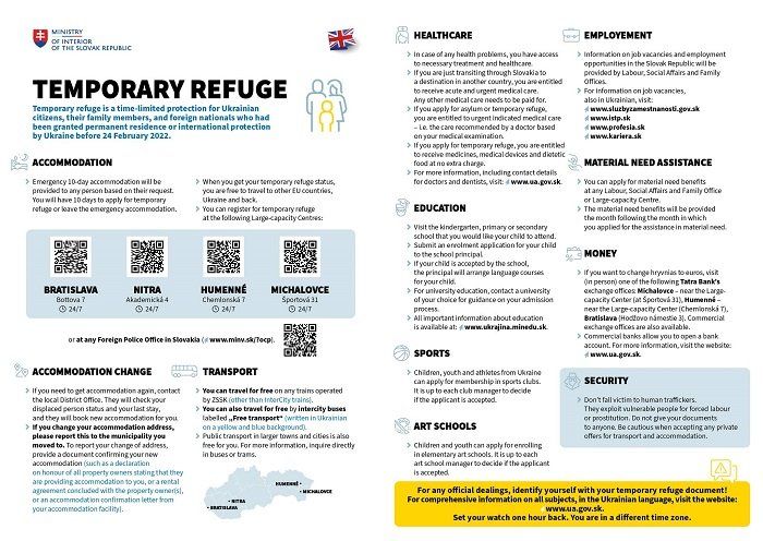 МВД Словакии опубликовало обновленную листовку для беженцев из Украины. 