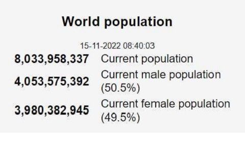 Численность населения Земли официально перевалила за 8 млрд 