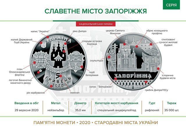 Национальный банк Украины выпустил новую памятную монету