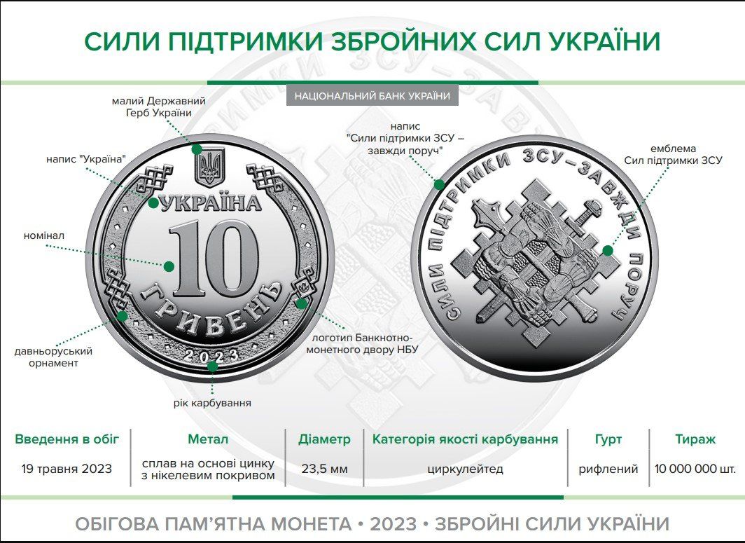 Нацбанк презентовал монету, посвященную Силам поддержки ВCУ