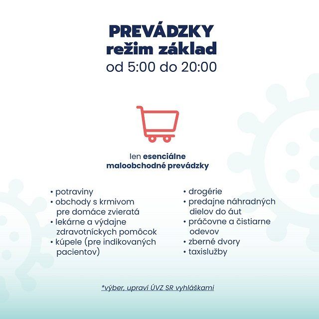 В Словакии облегчили ограничения из-за коронавируса