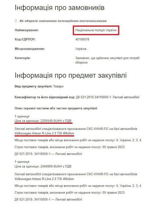 Нацполиция Украины решила прикупить машин на 12 млн грн.