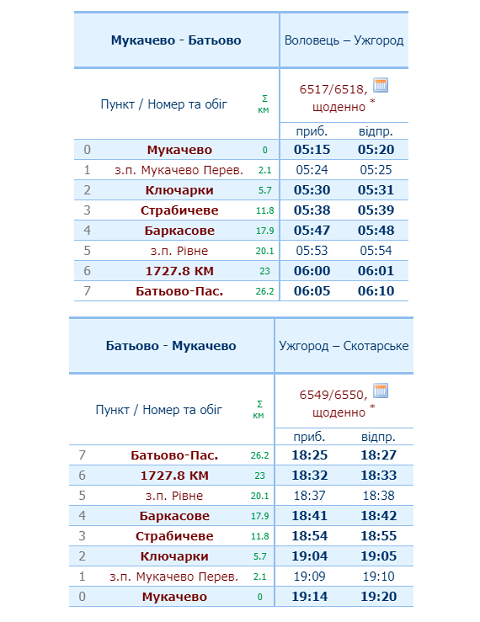 Появился новый график движения пригородных поездов в Закарпатье