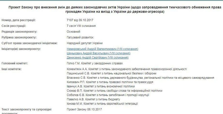 Рада собирается запретить украинцам ездить в Россию