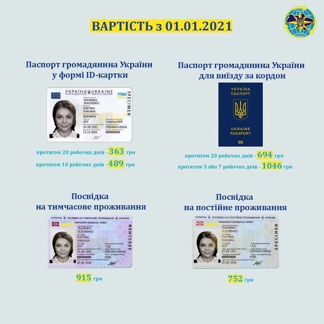 Биометрика подорожала: С 1 января за новый паспорт и загранпаспорт придется платить больше 