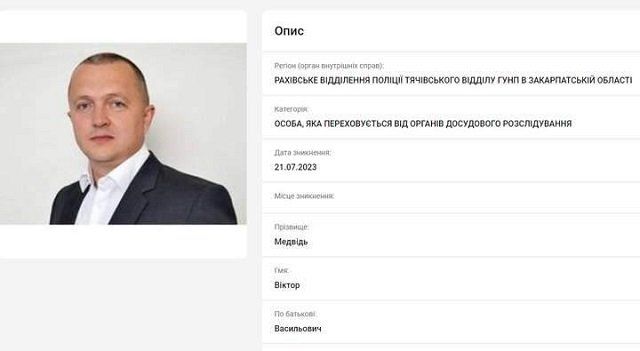 В Закарпатье объявлен в розыск подозреваемый в коррупции мэр Рахово 
