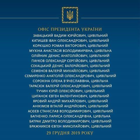 76 украинцев, освобожденных сегодня - Офис Президента