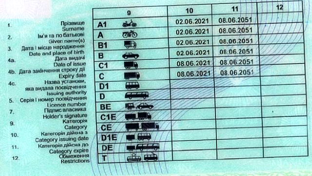 Жителя Словакии поймали с фейковыми водительским удостоверением