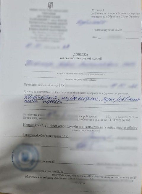 Партию уклонистов с "левыми" документы выловили на границе в Закарпатье