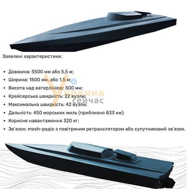 В Украине разработали новый морской дрон: характеристики