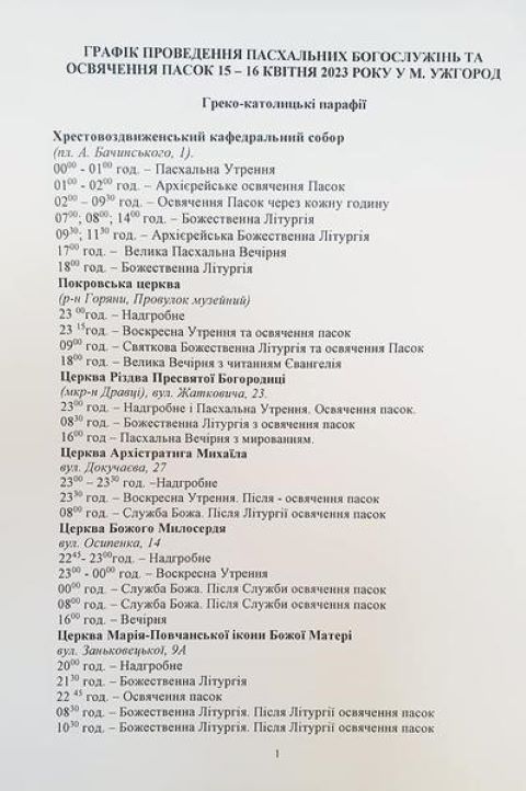  График Пасхальных Богослужений и освящения пасок в Ужгороде
