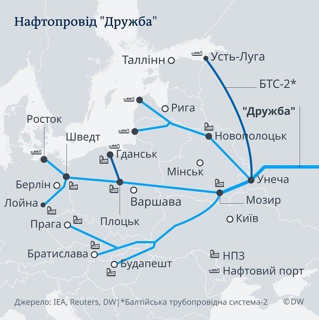 Украина прекратила прокачку нефти через южную ветку нефтепровода "Дружба" 