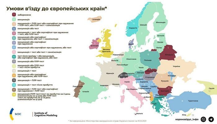 Въезд в ЕС: Куда и с какими документами пускают украинцев