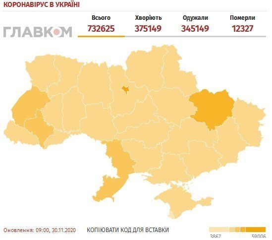 ШОК! Українцям повідомили, скільки школярів наразі вже захворіли на КОВІД