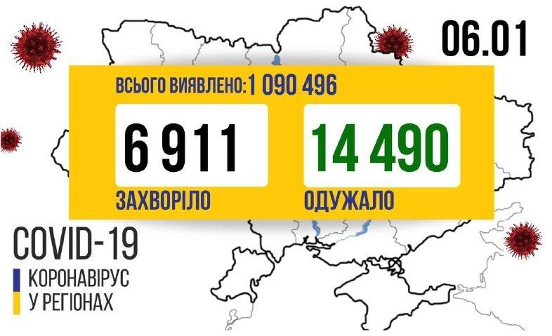 Ситуация с COVID-19 в Украине на утро 6 января
