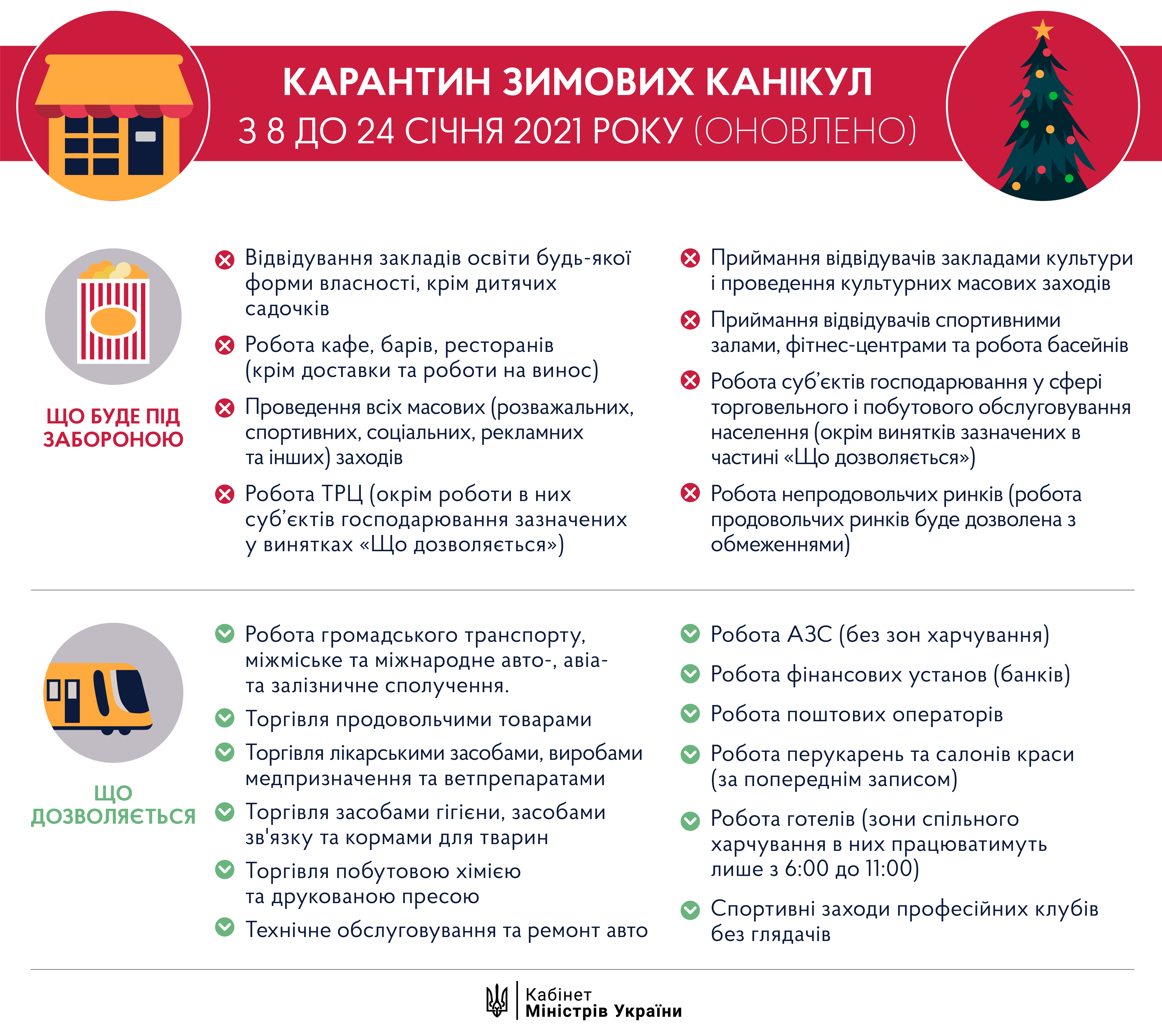 "Карантин зимних каникул" в Украине введен в действие!