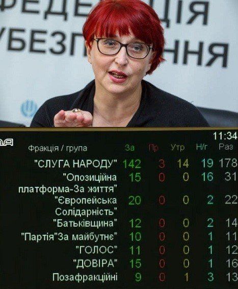 Верховная Рада отстранила Галину Третьякову от участия в заседаниях