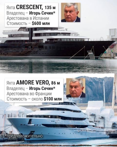 СМИ опубликовали карту конфискаций яхт российских олигархов