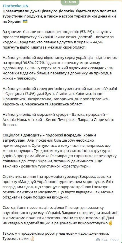 Каждый десятый украинец планирует отдыхать в Закарпатье - интересная статистика