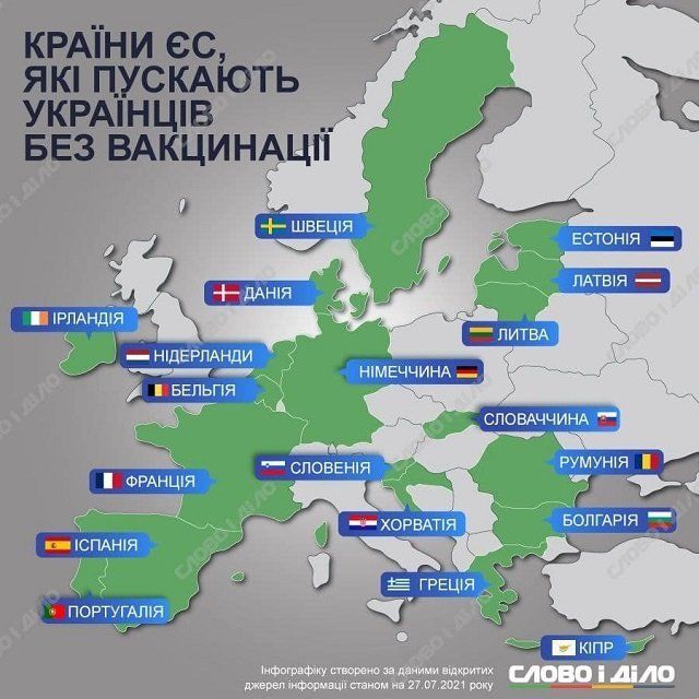 ЕС открылся для украинских туристов - какие страны доступны