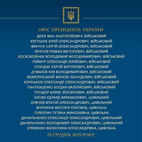 76 украинцев, освобожденных сегодня - Офис Президента