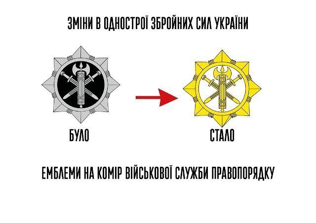 В украинcкой армии ввели новые эмблемы и знаки отличия