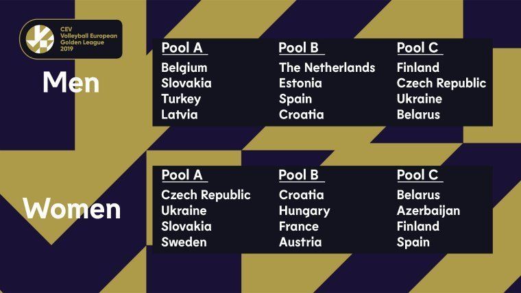 У столиці Закарпаття пройдуть матчі Золотої Євроліги-2019 з волейболу