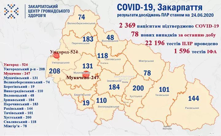 В Закарпатье больных на коронавирус стало на 78 больше - статистика по районом (КАРТА)