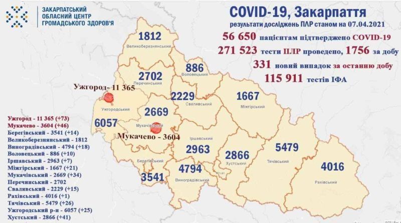 Эпидемия коронавируса в Закарпатье: Область хотят выпускать из красной зоны, а числа растут