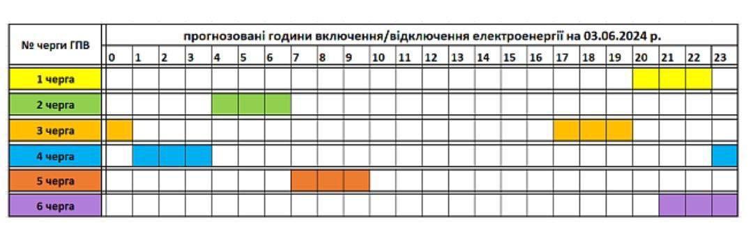График почасовых отключений в Закарпатье на сегодня 3 июня 2024