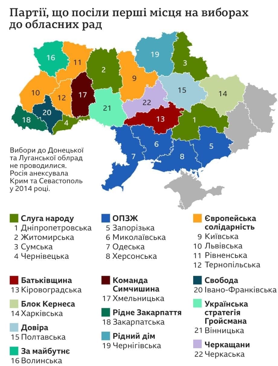 Вот так выглядит карта победителей по результатам местных выборов в городах и областях