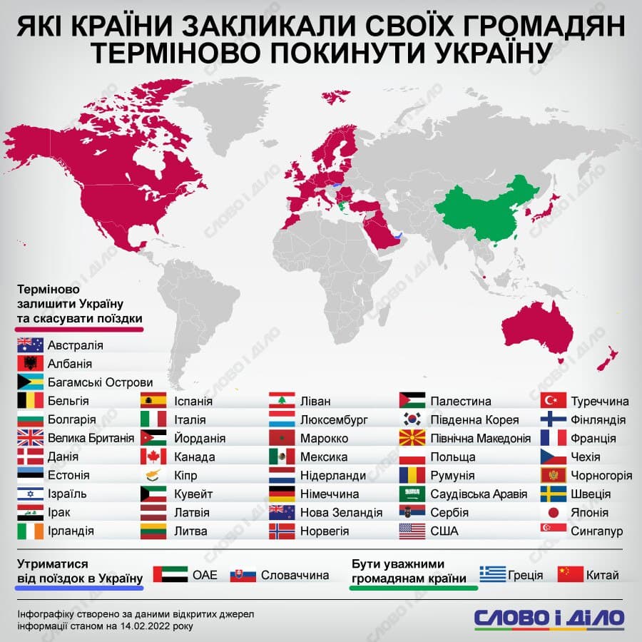 Более 40 стран мира призвали своих граждан срочно выехать из Украины 