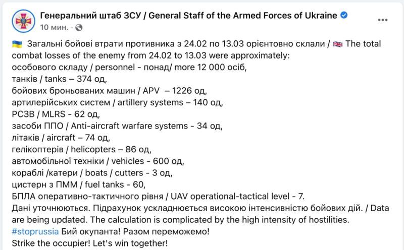 Потери российских войск по данным Генштаба ВСУ