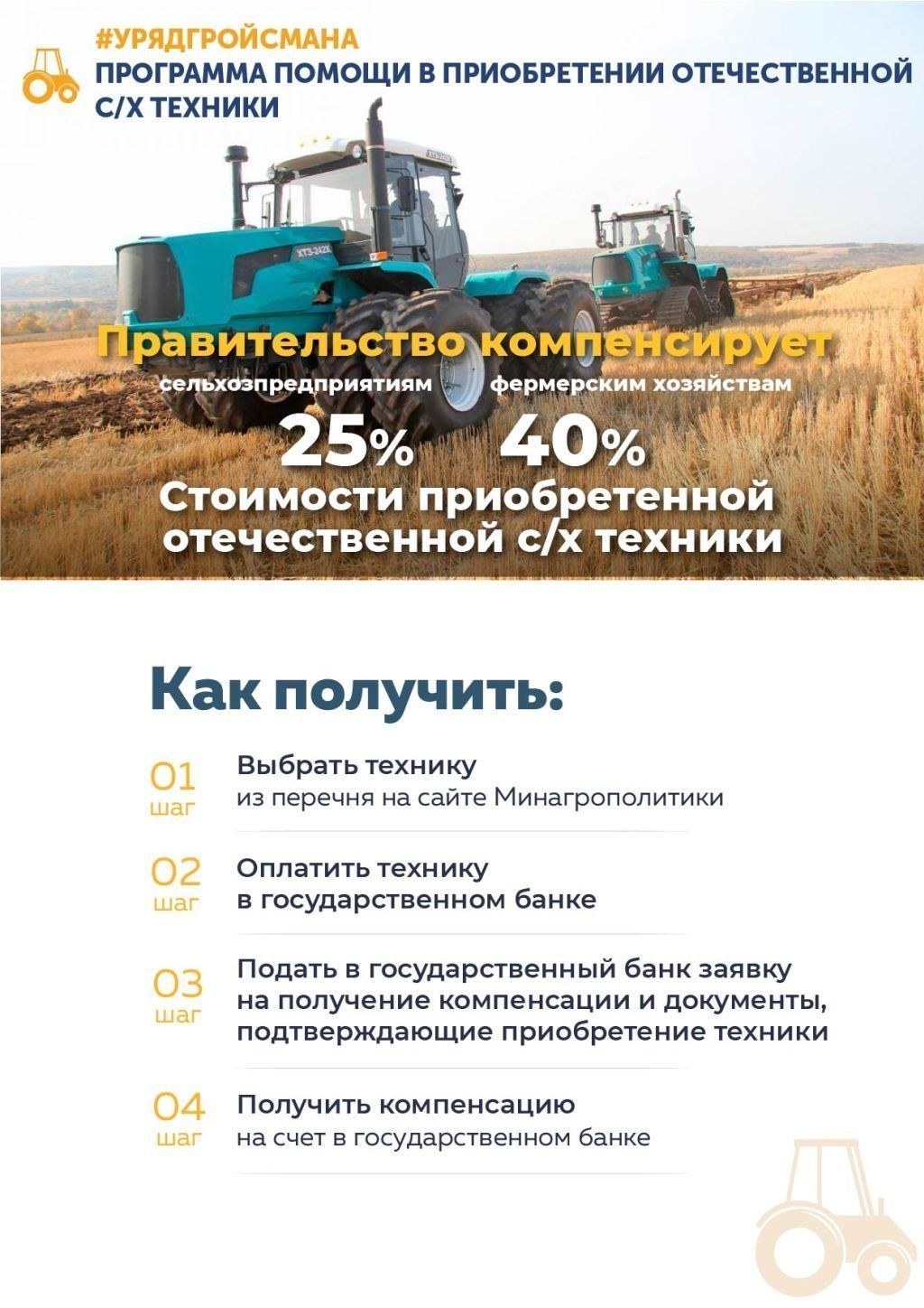 Правительство Владимира Гройсмана заботится о развитии сельского хозяйства