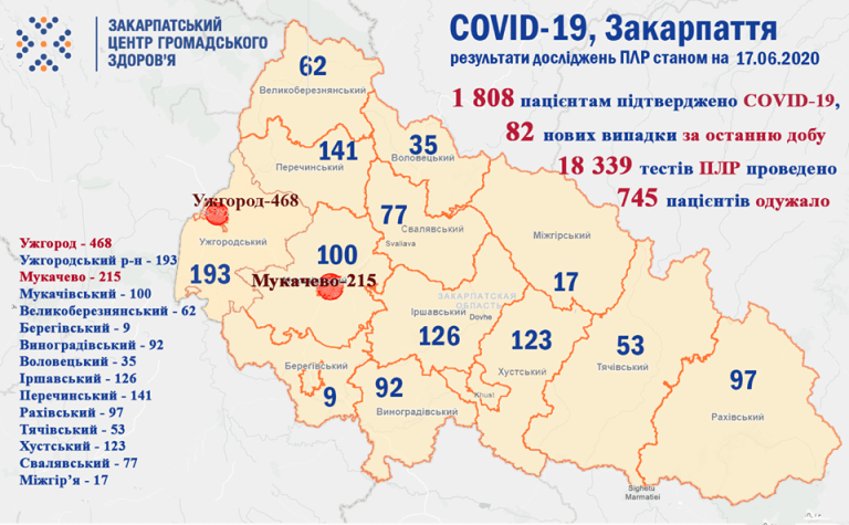 82 больных за сутки: В Закарпатье установлен "коронавирусный" антирекорд