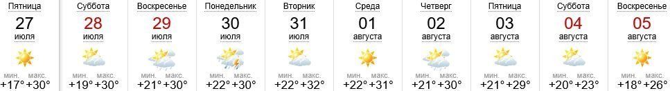 Погода в Ужгороде на 27.07-05.08.2018