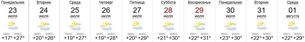 Погода в Ужгороде на 23.07-01.08.2018