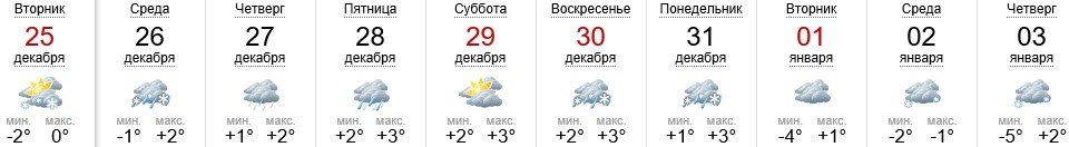 Поггода в Ужгороде на 25.12-03.01